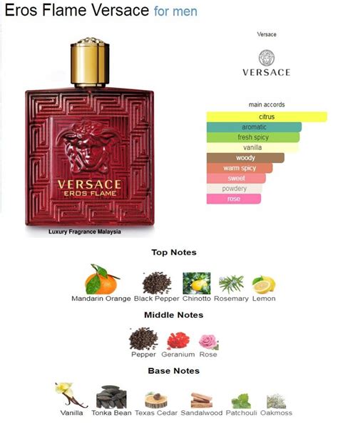 versace eros ingredients|versace eros smells like.